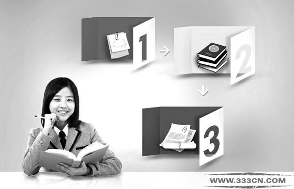 面試 資深設(shè)計(jì)師 客戶 交稿 美編