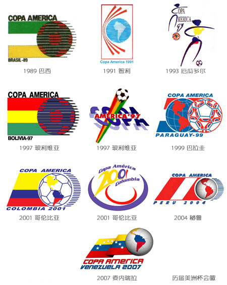 copaamericas 2011ޱʽ