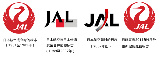 jal