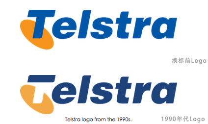 telstra old ĴŹ˾ţTelstra(bio)R