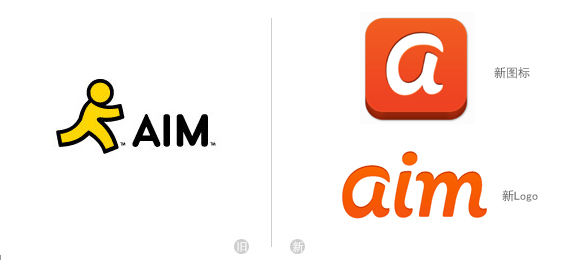 aim logo (gu)ھAOLƼr(sh)ͨӍܛAIMLogo
