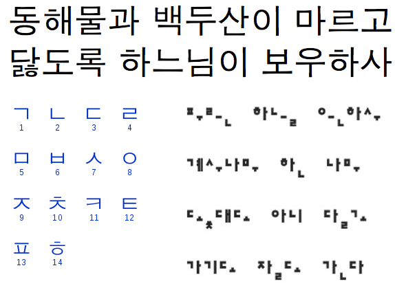 bbcn bank sample korean n^(q)yBBCNl(f)R