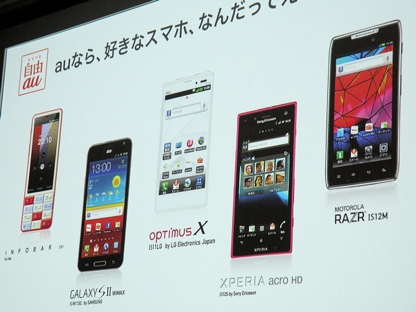 kddi 01 ձڶŹ˾KDDIƄͨƷơau(bio)־