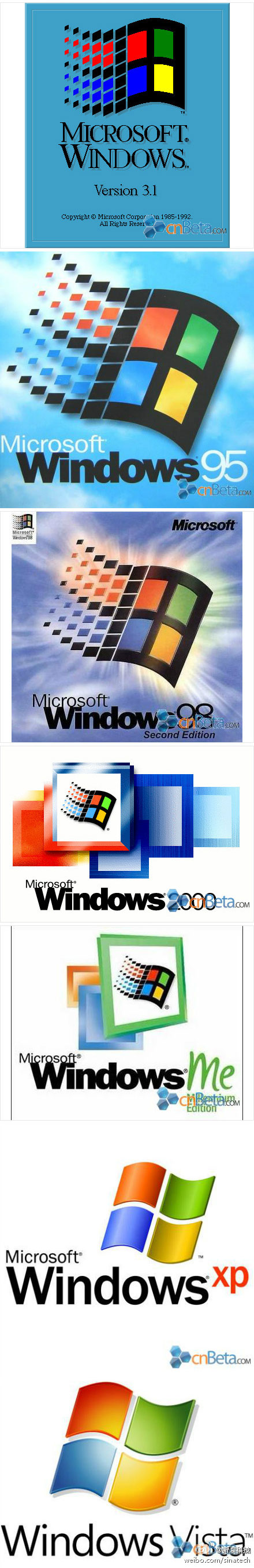 windows logo evolution [Ӎ]Windows 8 yԇQWindows՘(bio)