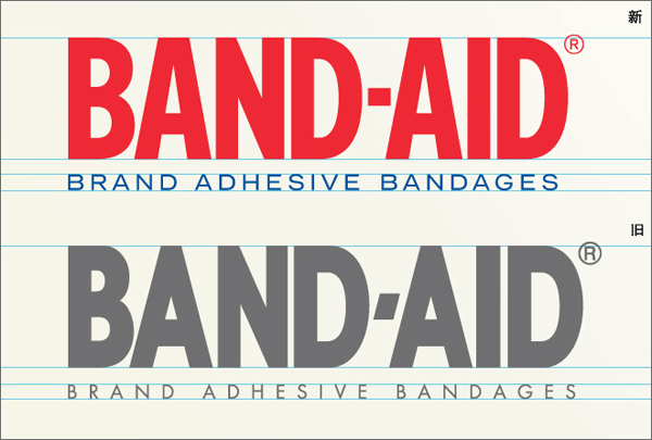 band aid2 τ(chung)NQLogo°b