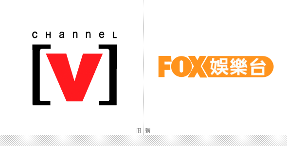 Channel [V]FOXʘ(l)_(ti)_(ti)(bio)