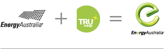 Energy Australia logos ĴԴ˾l(f)ϲLogo 