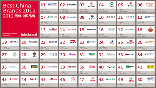 2012ЇƷƃrֵа