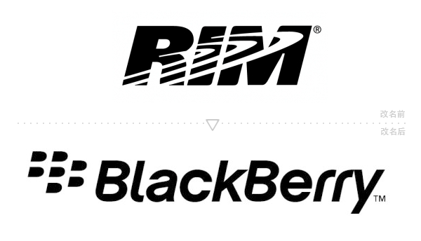 rim rebrand blackberry ݮ֙CRIM˾ʽ顰ݮ