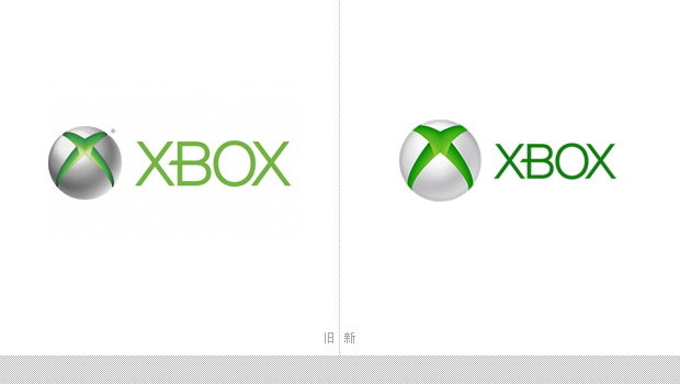 ΢ܛl(f)һXbox ٷ־΢{(dio)
