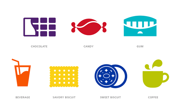 Mondelez design case 4 ʳƷֲ˾|̇HI(y)OӋ