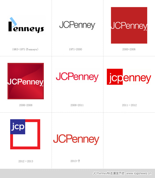 Bi؛̵ JC Penney ֓Q(bio)
