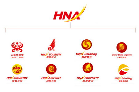 hna group logo 6 F־vʷ