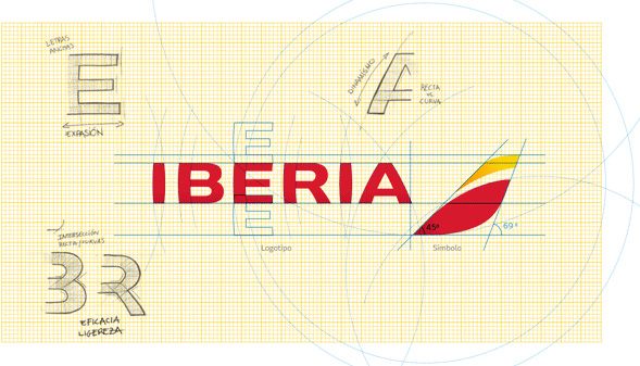 iberia grid ҺգIberial(f)ƷƘR