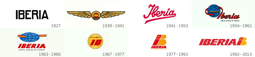 iberia logo history ҺգIberial(f)ƷƘR