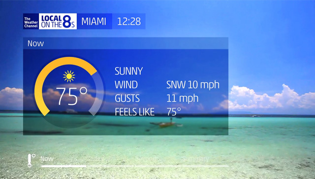 (gu)lThe Weather Channelȫµlb
