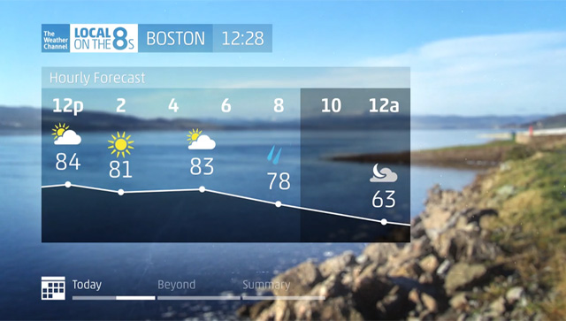 (gu)lThe Weather Channelȫµlb